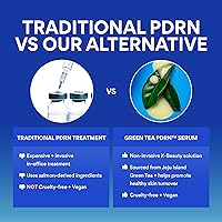 Innisfree Green Tea Retinol PDRN Firming Serum 4.06oz — image 7