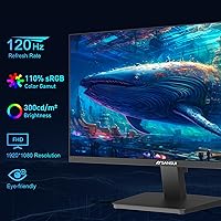 SANSUI ES-27F2 27-Inch FHD 120Hz Monitor — image 2