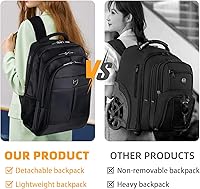 35L Multi-Scene Detachable Handle Travel Rolling Backpack — image 7