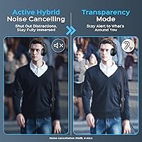 TREBLAB Z2 Hybrid Active Noise Cancelling Headphones — image 4