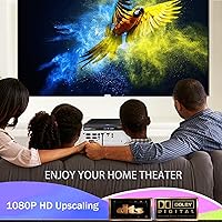 WISCENT WTB-978 Blu-Ray DVD Player — image 3