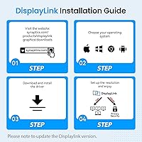 4URPC DisplayLink Docking Station DC0001A — image 9