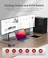 AV Access iDock-C10 KVM Switch with Dual Monitors — image 2