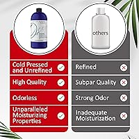 Dr Joe Lab Bitter Almond Oil 32oz — image 6