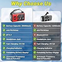 GIDEZH 30000mAh Hand Crank Emergency Radio — image 6