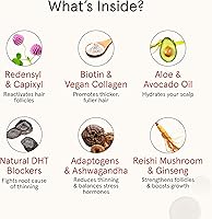 iRestore Scalp Serum 2 Fl Oz — image 5