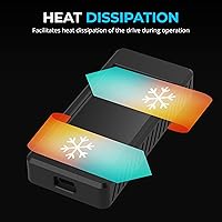 Sabrent Rocket XTRM Plus 2TB Thunderbolt 3 Portable SSD — image 4