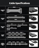 Superer 1000W Power Supply — image 5
