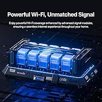 Tenda AC1200 AC8 — image 5