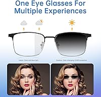 Tulbeys GS06 Smart Glasses — image 2