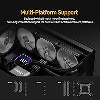 Ocypus Iota L36 BK AIO CPU Cooler 360mm — image 9