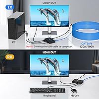 VPFET HDMI KVM USB Extender 394ft/120M — image 3