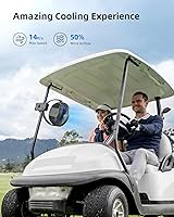 Koonie 10000mAh Rechargeable Portable Clip-on Fan — image 2