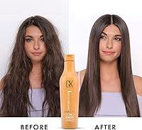 GK Hair Global Keratin UV Color Shield Shampoo 240 mL — image 5