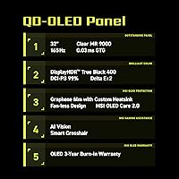 MSI MAG 321UP QD-OLED 32-inch Monitor — image 3