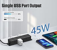 ANNQUAN 45W USB-C Fast Charging Under Desk Power Strip — image 2