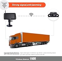 Yuwei Wireless Backup Camera System — image 2