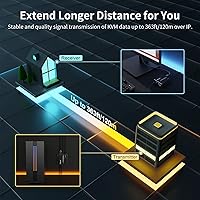 TESmart HDMI KVM Extender Receiver — image 2