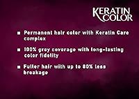 Schwarzkopf Keratin Color 5.6 Warm Mahogany Hair Color Cream — image 4