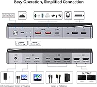 Minisopuru MK808M-US Dual Monitor KVM Switch Docking Station — image 6