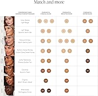 Jane Iredale PureMatch Liquid Concealer 4N — image 5