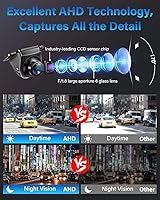 Jansite AHD 1080P Backup Camera — image 2