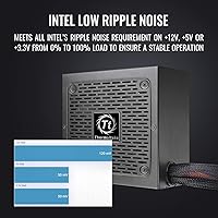 Thermaltake Toughpower GX2 80+ Gold 600W Power Supply — image 4