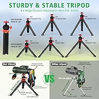 Pankoo 12x60 HD Monocular Telescope — image 5