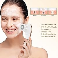 IWEEL Electric Face Brush Scrubber — image 4