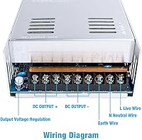 Hosyond 12V 50A 600W Power Supply — image 3