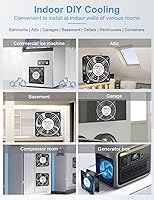 Wathai AC High Airflow Fan 15050 6-inch 120V — image 2