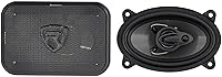 Rockville RV46.3A 4x6″ 3-Way Car Speakers — image 1