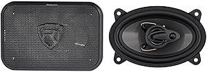 Rockville RV46.3A 4x6″ 3-Way Car Speakers Review