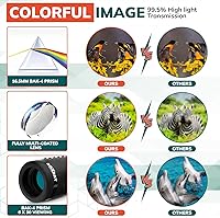 ROXANT Grip Scope Monocular 6x30 — image 5