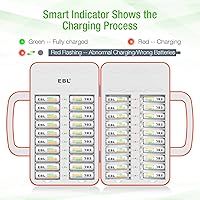 EBL C880 40-Slot Battery Charger — image 4