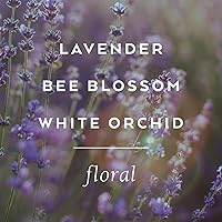 Lollia Relax Eau de Parfum, 3.4 oz — image 4