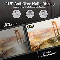 NexFoto 21.5-Inch Digital Picture Frame 32GB — image 4