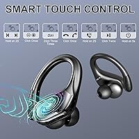 Rulefiss X27 Wireless Earbuds — image 7