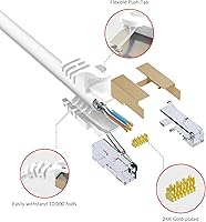 Adoreen Cat 7 Outdoor Ethernet Cable 300FT — image 4