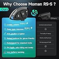 Moman RS-S Motorcycle Helmet Headset — image 5