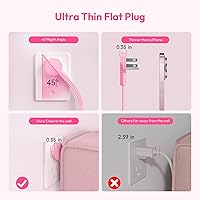 NTONPOWER FPP-9A2U1C-US Pink Power Strip — image 9