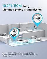 avedio links 164ft HDMI KVM USB Extender — image 3