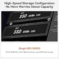 Beelink EQR6 Mini PC, AMD Ryzen 5 6600U, 32GB RAM, 500GB SSD — image 4