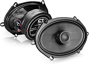 CT Sounds Meso 5x7 300W 2-Way Coaxial Car Speakers Review