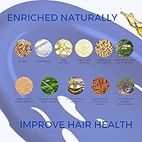 Kerazon Blonde Brazilian Hair BTX Treatment Purple Mask 9.91oz — image 4