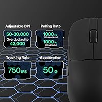 MechLands AJ159 APEX Wireless Gaming Mouse — image 5