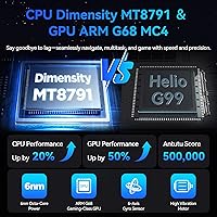 ALLDOCUBE iPlay 70 mini Pro 16GB + 256GB — image 3