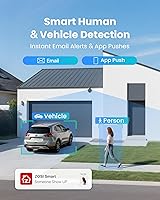 ZOSI 3K Lite 16CH DVR with 4TB HDD — image 4