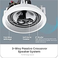 Acoustic Audio CSic83 In-Ceiling Speakers Pair — image 3