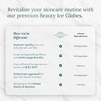 Satavi Naturals Beauty Ice Globes — image 5
